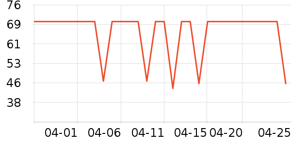 ��������Ӥ�׶�ʳ������ʷ�۸�