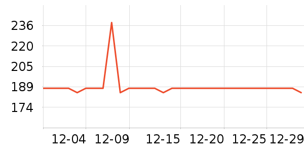 ����ˬ��ˮ��ʷ�۸�