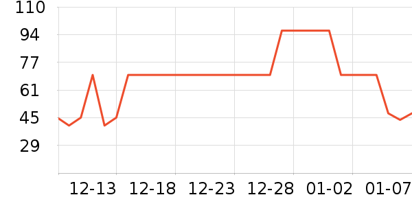 ���ַ�����˪��ʷ�۸�