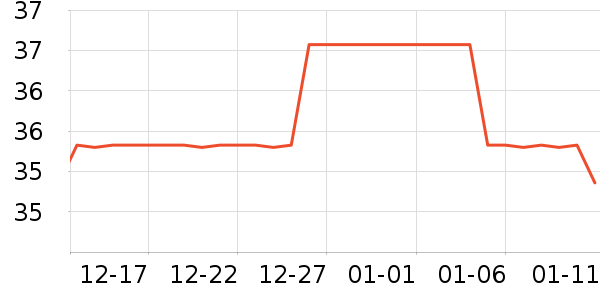 ƻ��������ƽ�������ʷ�۸�