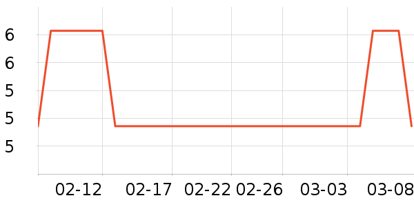 ����ʪ����ʷ�۸�