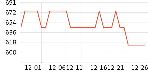 ������Ӥ���̷���ʷ�۸�