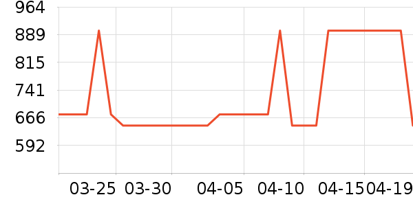 ������Ӥ���̷���ʷ�۸�