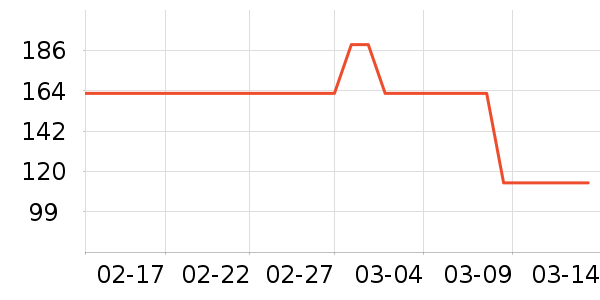 keeppley��ľ/ƴ����ʷ�۸�