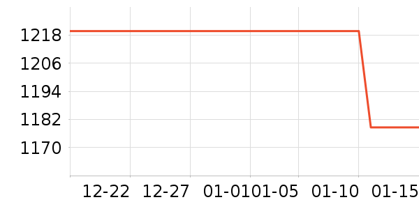 ��ˮ����ʷ�۸�