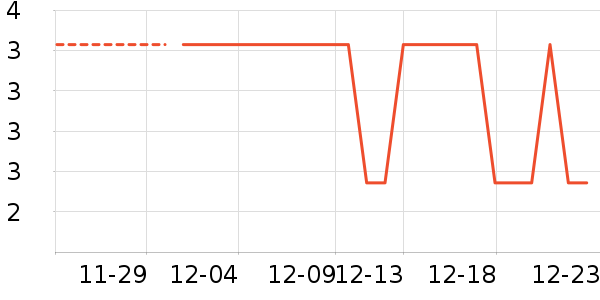 ��ɽ����LED����ʷ�۸�