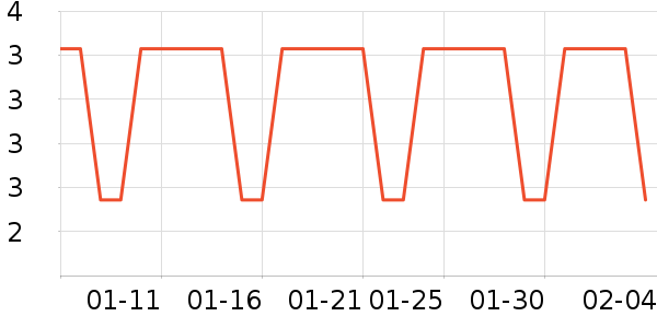 ��ɽ����LED����ʷ�۸�