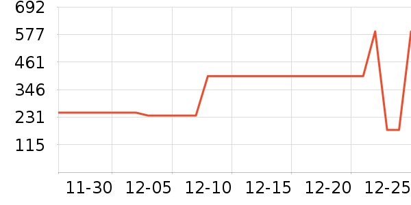 ɼɼ��֯��ʷ�۸�