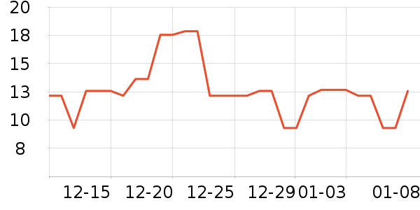 ��ɡ���������ʷ�۸�