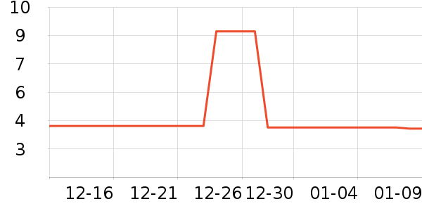 �����������ױ������ʷ�۸�