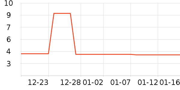 �����������ױ������ʷ�۸�