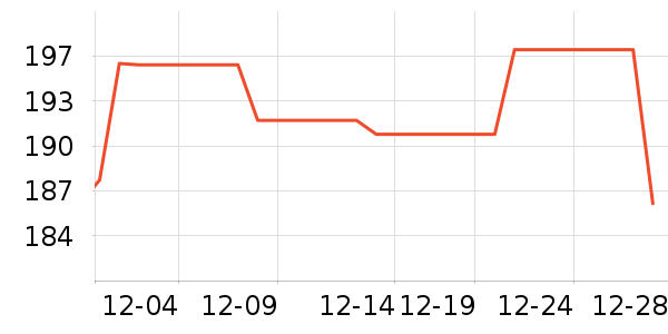 ����˯��/�Ҿӷ���װ��ʷ�۸�