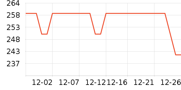 ���ӱ�̨����ʷ�۸�