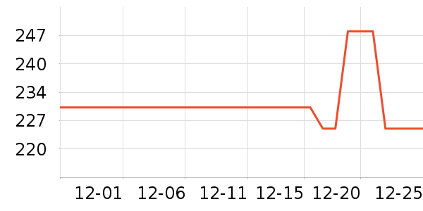 ��Ī��ʪ��ʷ�۸�