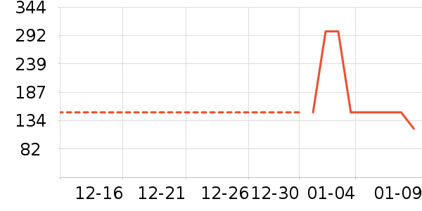 ��ʿѩ��ѥ��ʷ�۸�