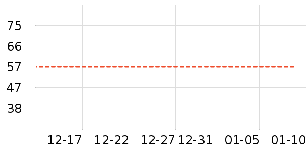 ���п���ʷ�۸�