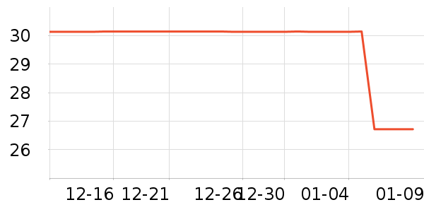 �����±���/������ʷ�۸�