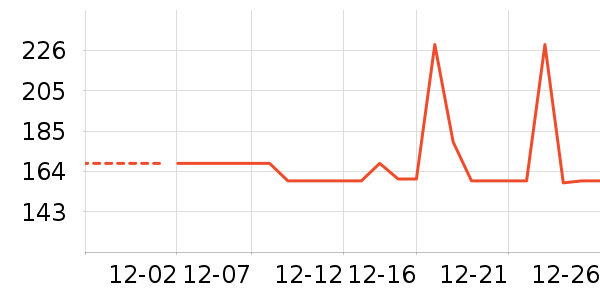 �ֻ������/��������ʷ�۸�