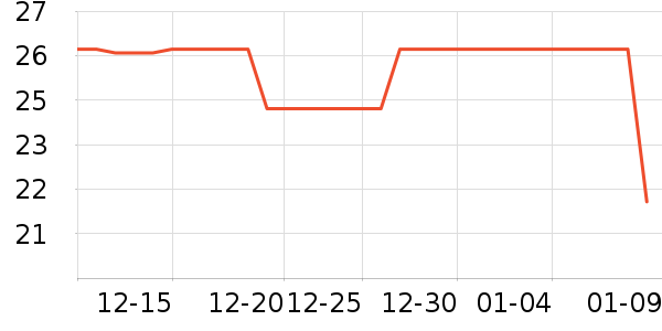 ����˼������ױ������ʷ�۸�