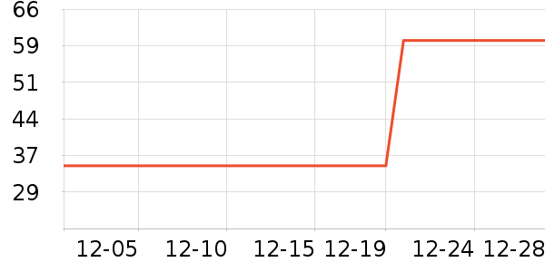 ʪ��ֽ��ʷ�۸�