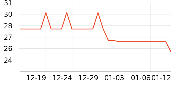 ��ʿ������������ʷ�۸�