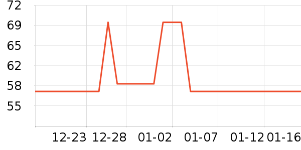 ���ֵ�����ʳ��ʷ�۸�