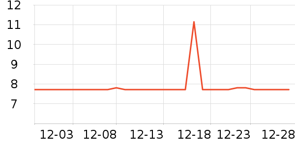 ��ħ�ֻ���Ĥ ��ʷ�۸�