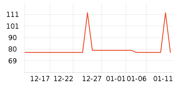 �ȵǳ���Ӫ��������ʷ�۸�