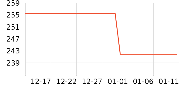 ��������ѥ��ʷ�۸�