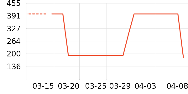 �������ʳ��ʷ�۸�