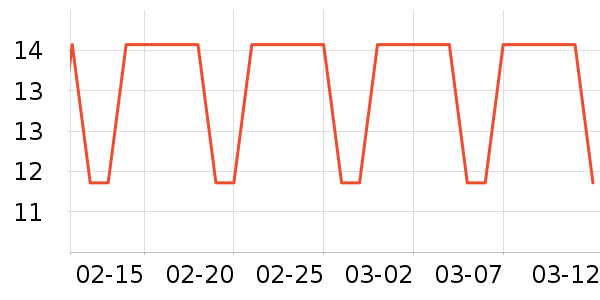 �Ų�����/��������ʷ�۸�