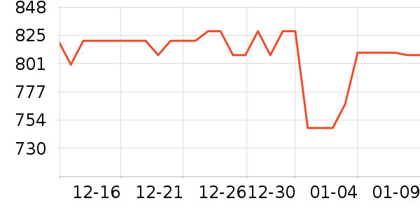 ��Ӱ׾���ʷ�۸�