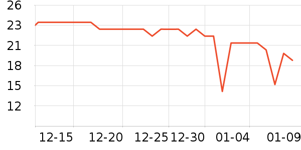 �����������������ʷ�۸�