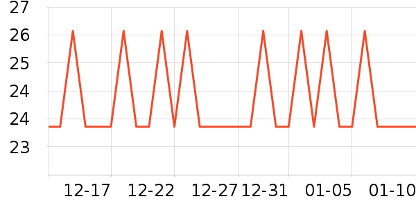 ��������������ʷ�۸�