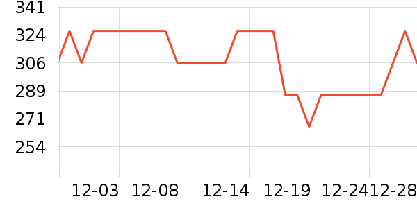 Ȥζ����/ֹ��¶��ʷ�۸�