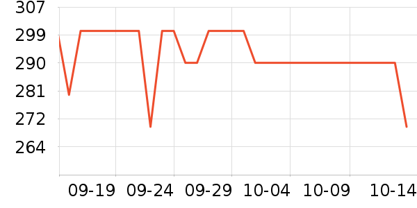 ����˹Ӥͯ����/������ʷ�۸�