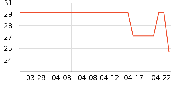 ��ɯ������/˿����ʷ�۸�