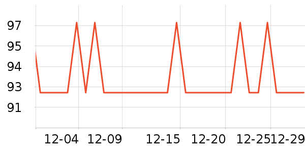 �ĵϼ�����Ů����ʷ�۸�