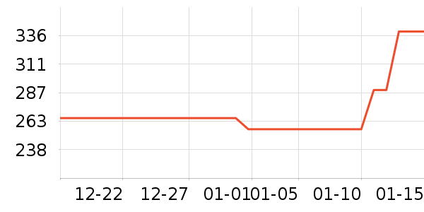 ŷ�������廤����װ��ʷ�۸�