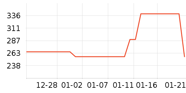 ŷ�������廤����װ��ʷ�۸�