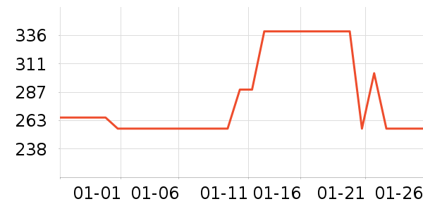 ŷ�������廤����װ��ʷ�۸�