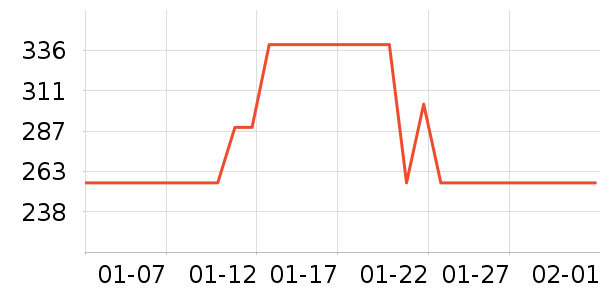 ŷ�������廤����װ��ʷ�۸�
