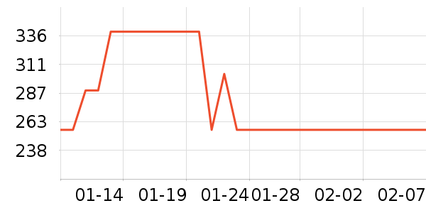 ŷ�������廤����װ��ʷ�۸�