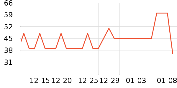 ��ӡ�������ʷ�۸�