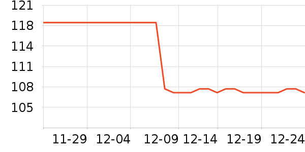 ·�����������������ʷ�۸�