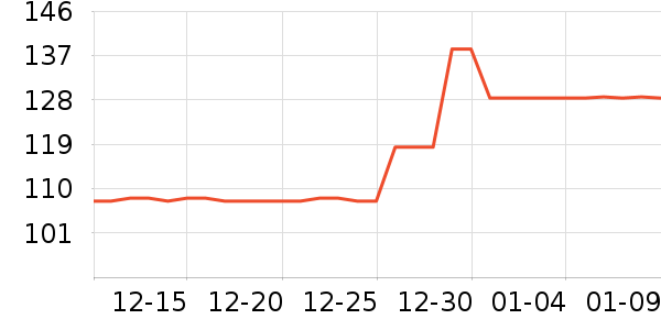 ·�����������������ʷ�۸�