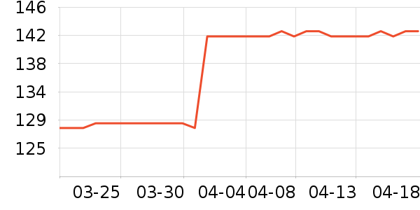 ·�����������������ʷ�۸�