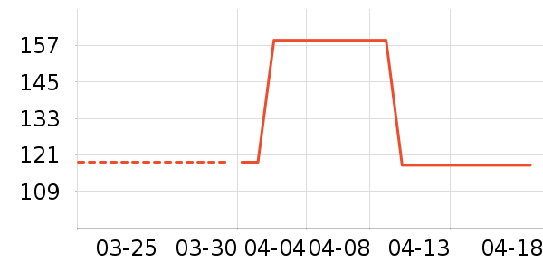 �����Ǳ���ʷ�۸�