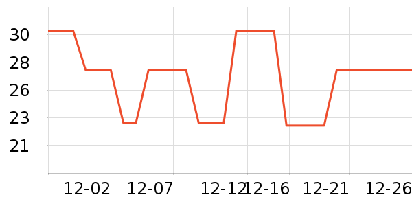 ���յ綯���������ʷ�۸�