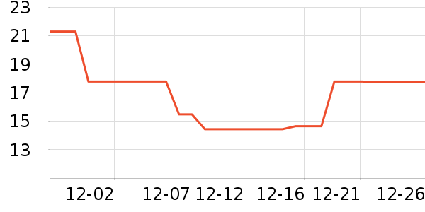 ���յ綯���������ʷ�۸�